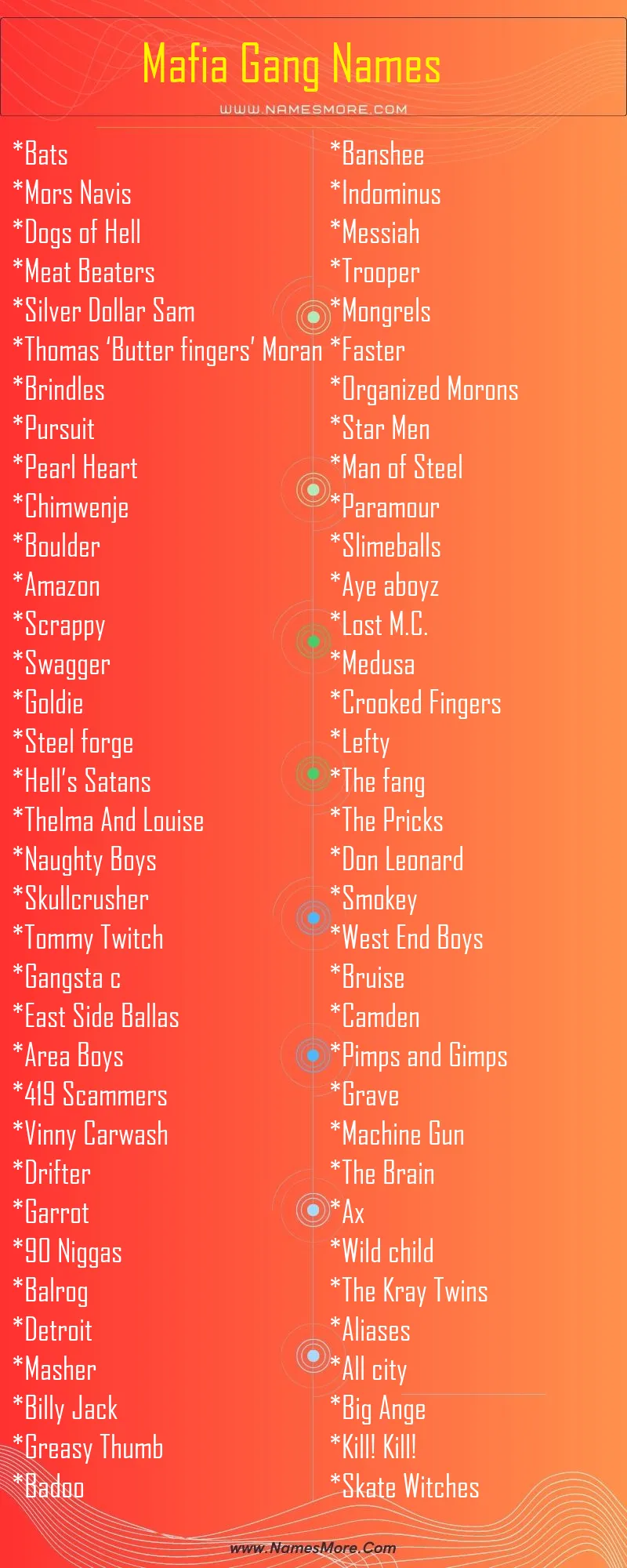 1800 Mafia Group Names Generator Unique Creative 