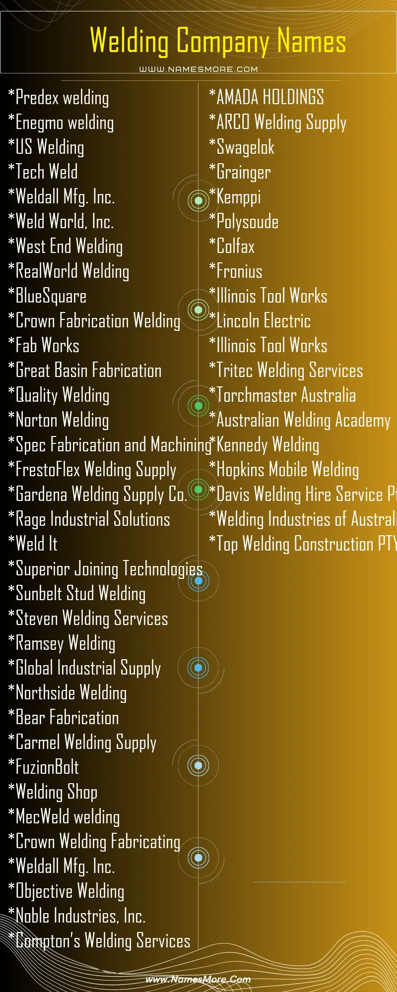 2100+ Welding Company Names (creative & Unique)
